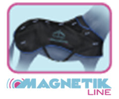 Magnetik